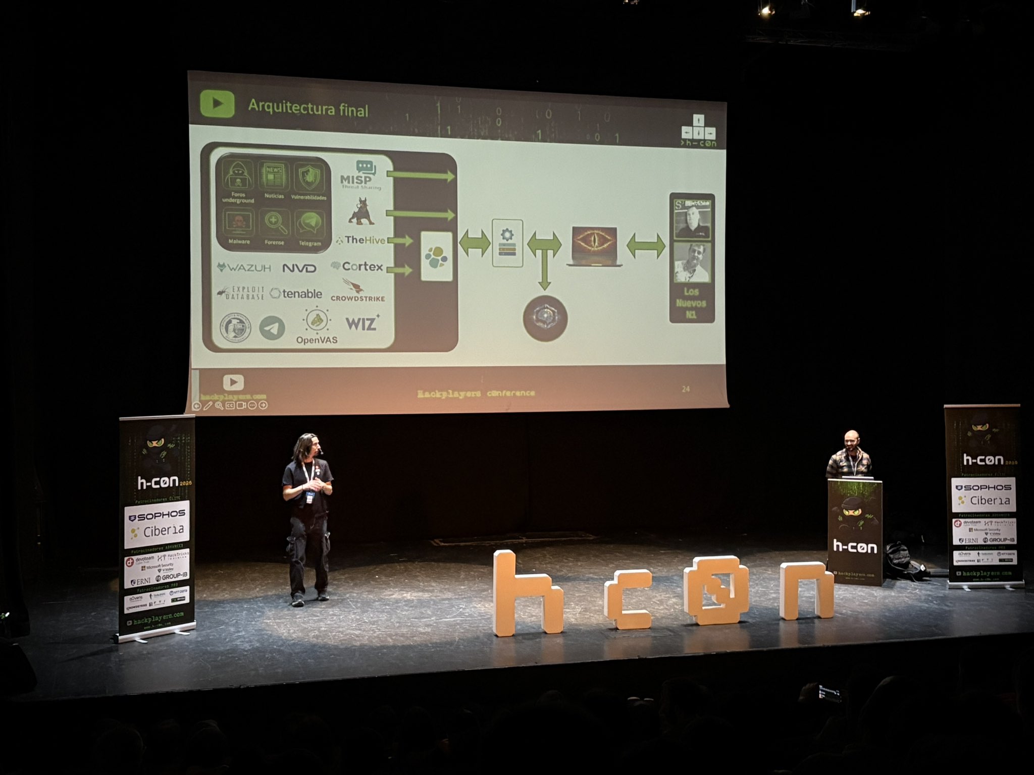 Participación en h-c0n 2026